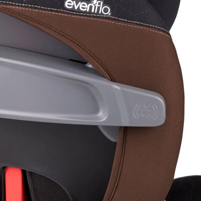 Evenflo All4One DLX