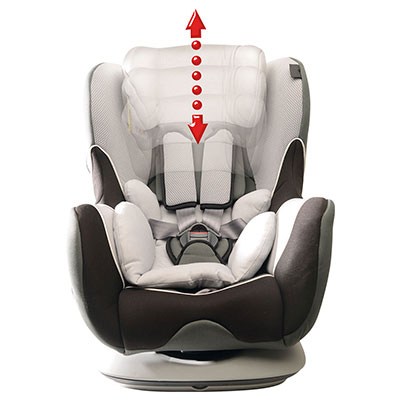 Renolux New Austin Smart