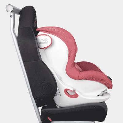 Зручність установки автокрісла Britax Römer King II