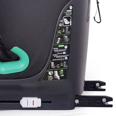 кріплення Isofix