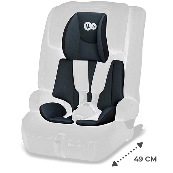 Ергономічний дизайн автокрісла Kinderkraft Safety Fix 2 i-Size