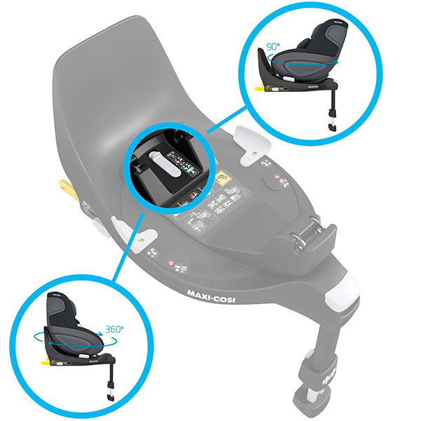 Від народження до 4 років Maxi Cosi FamilyFix 360