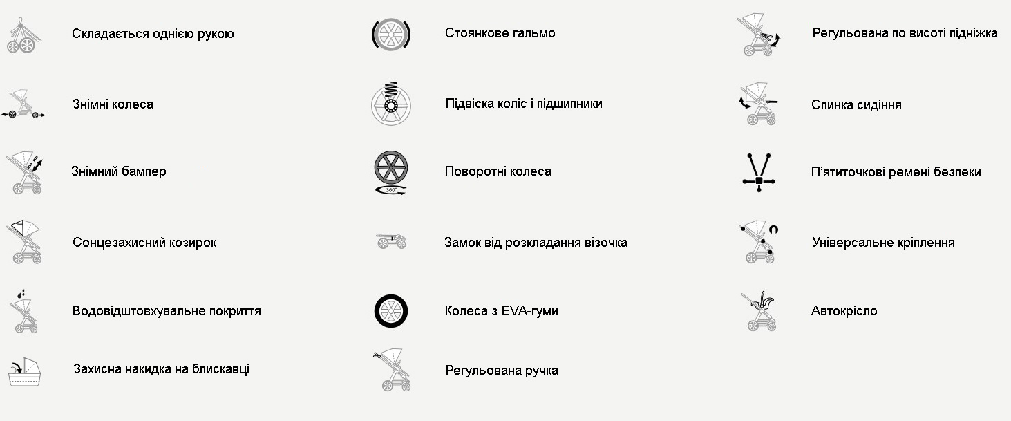 Дитяча прогулянкова коляска Avus