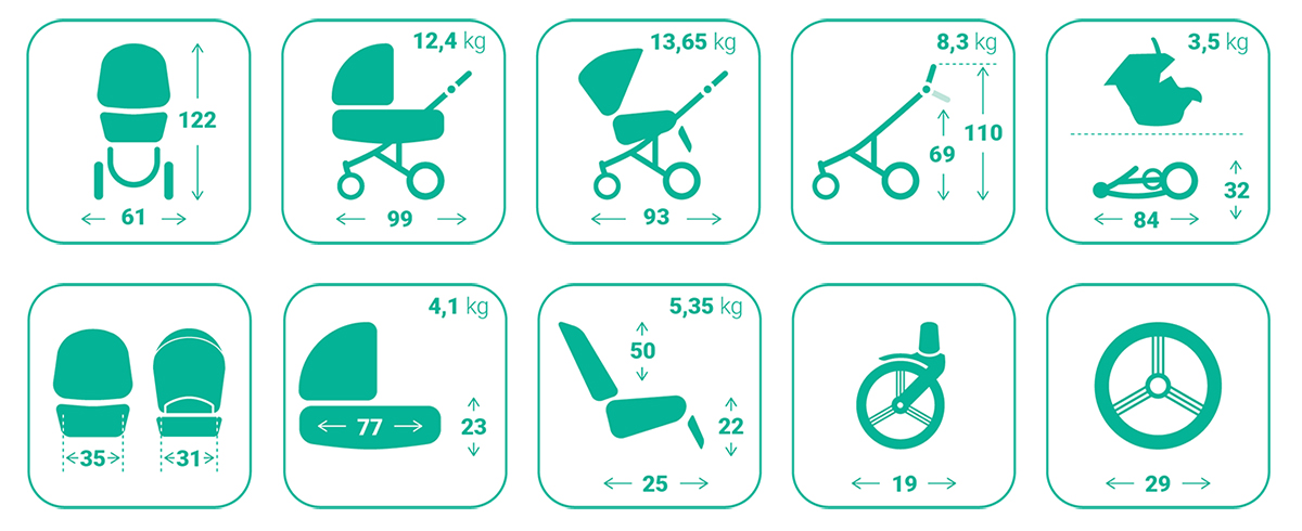 коляска 2 в 1 Bebetto Loren Premium Class