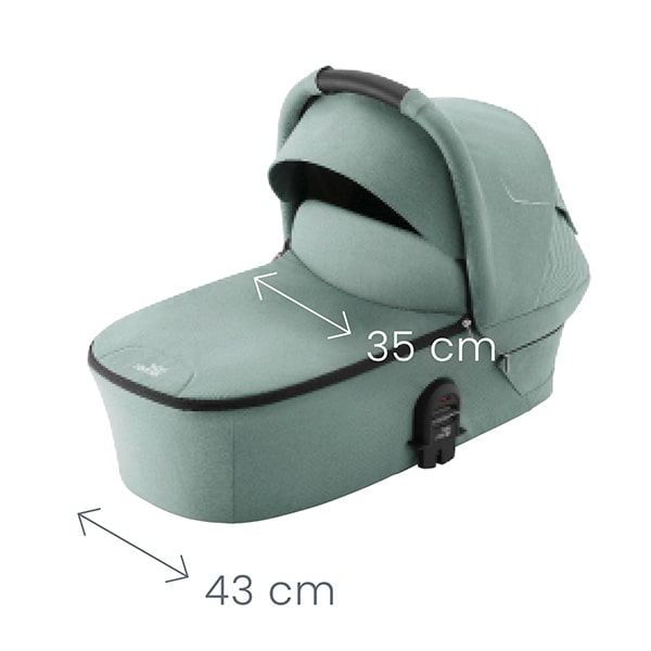 Britax Römer Smile 5Z дитяча коляска