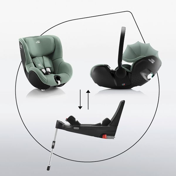 Britax Römer Smile 5Z дитяча коляска 3в1