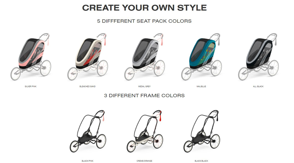 Коляска для бігу Cybex Zeno