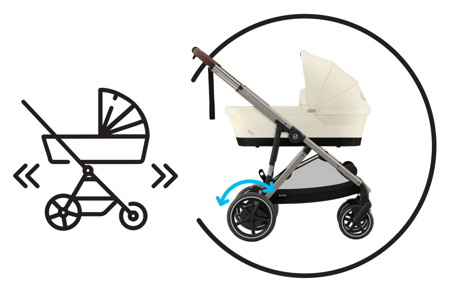 Rocking Mode дитяча коляска Cybex e-Gazelle S