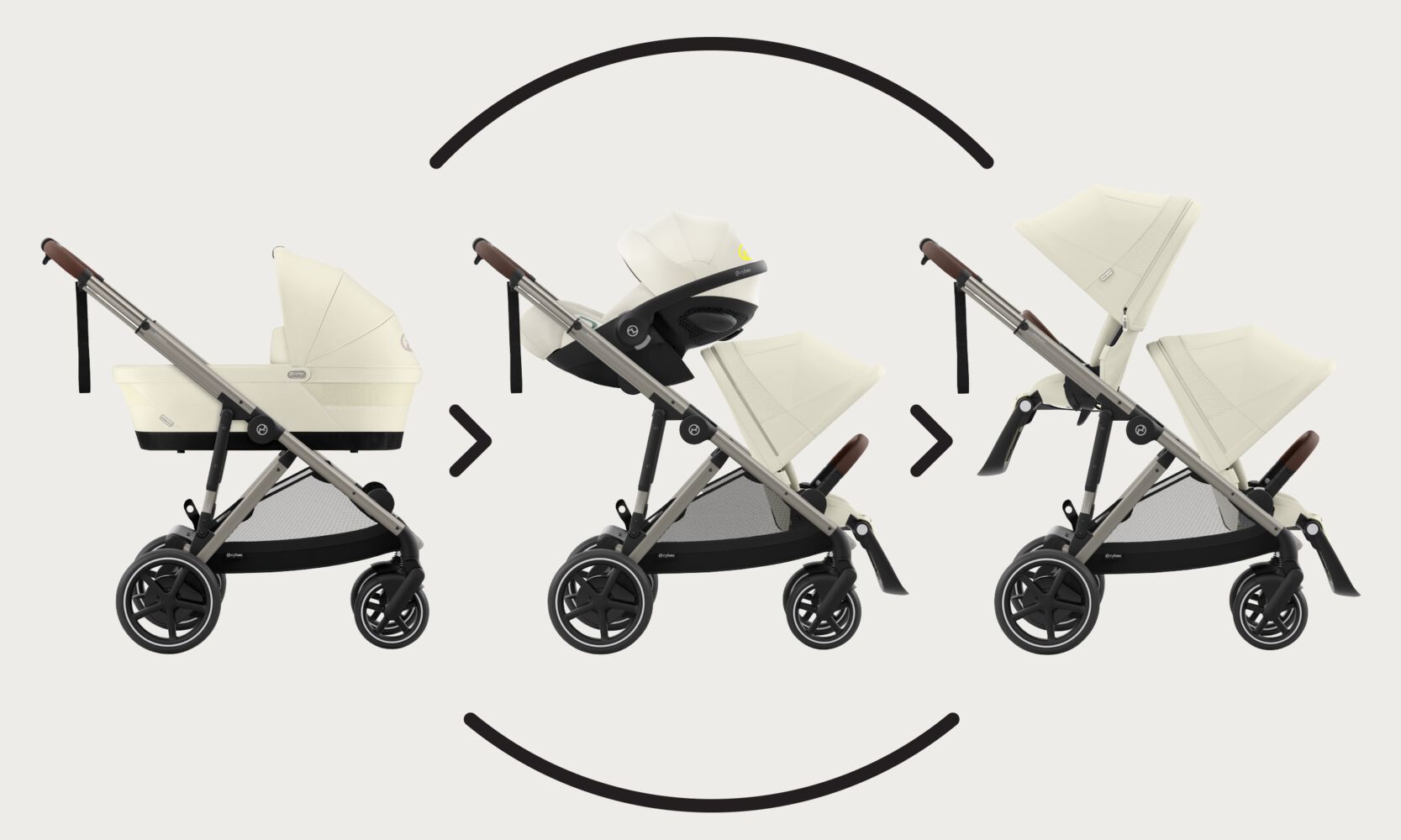 20+ Configurations дитяча коляска Cybex e-Gazelle S