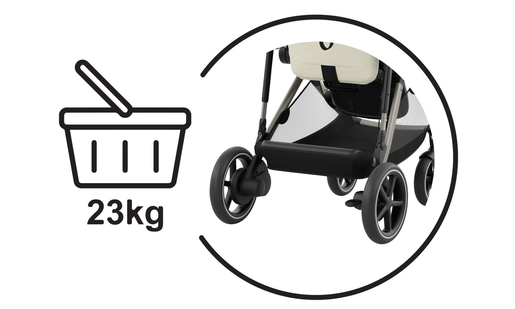 Super-spacious Stroller Basket дитяча коляска Cybex e-Gazelle S