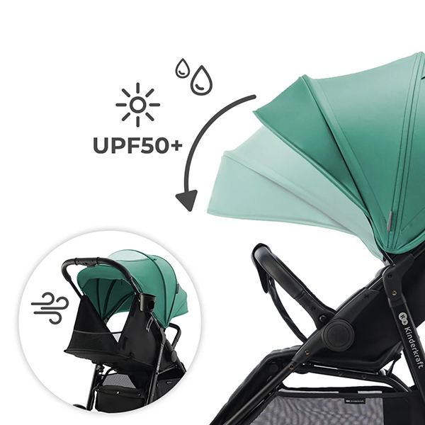Капюшон UPF50+ у колясці Kinderkraft Rine