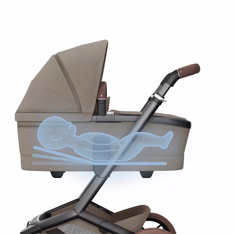 Maxi-Cosi Fame дитяча коляска 2в1