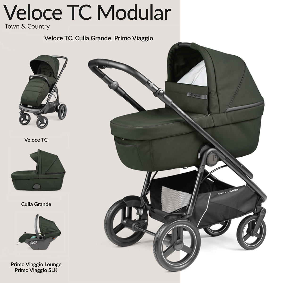 Система Peg Perego Town Country нова колекція 2023