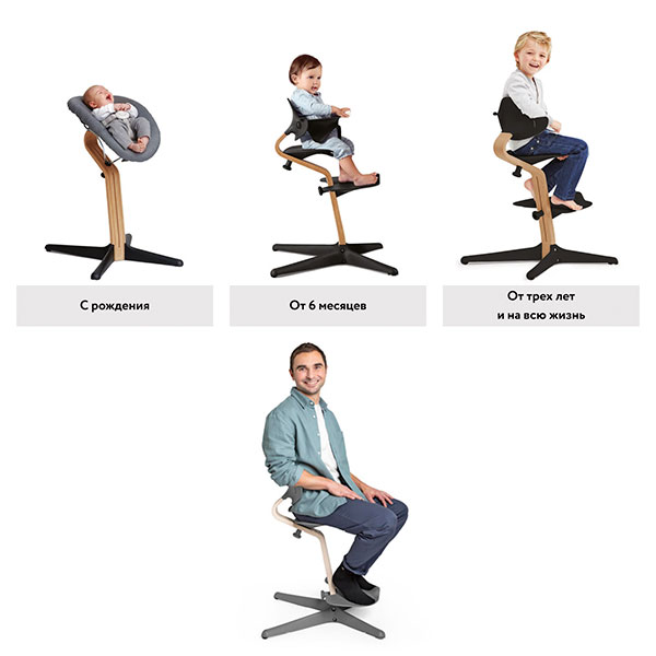 Дитячий стільчик Stokke Nomi