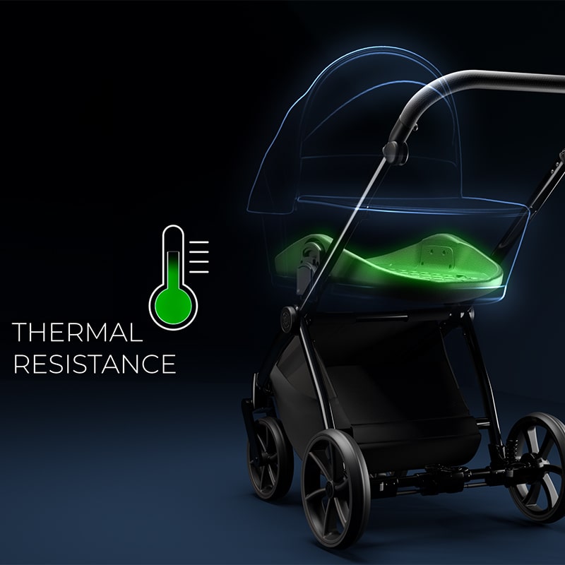 Tutis Mio Plus Thermo дитяча коляска 2023 року